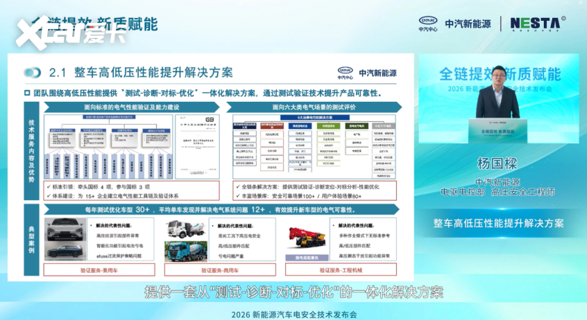 中汽新能源发布新能源汽车电安全解决方案