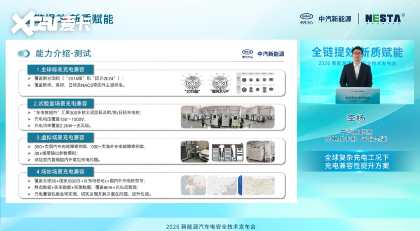 中汽新能源发布新能源汽车电安全解决方案