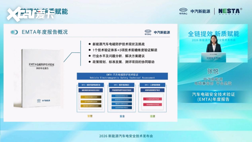 中汽新能源发布新能源汽车电安全解决方案