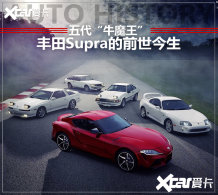 ����&ldquo;ţħ��&rdquo;Supra ���֪���������