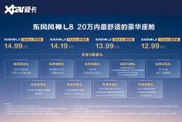 L8Ԥۼ12.99-14.99Ԫ