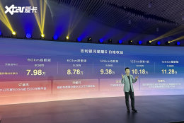 A�����ҽ��¾��� ����������ҫ6����Ԥ��7.98��Ԫ��