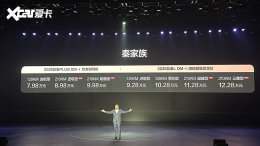 2026����L DM-i /PLUS DM-i ��8.98-12.28��Ԫ