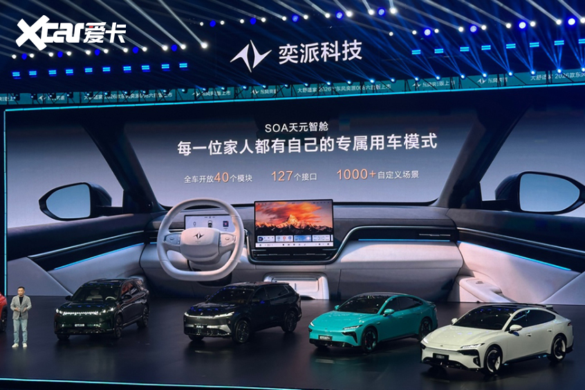 奕派科技