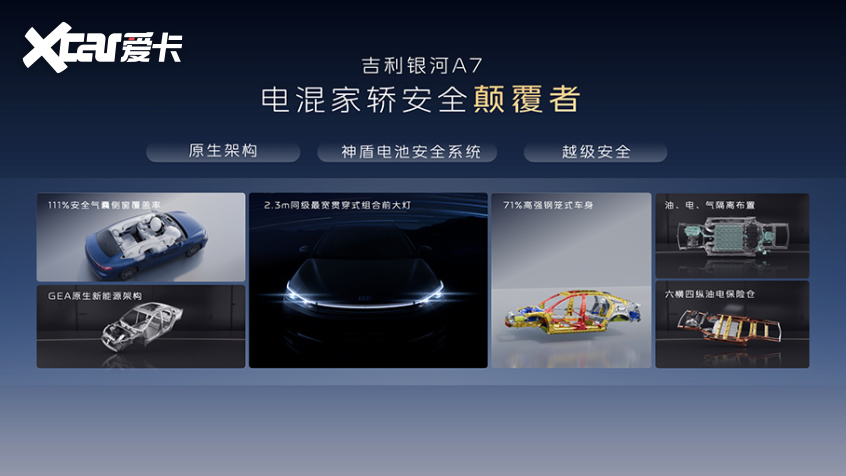 银河A7