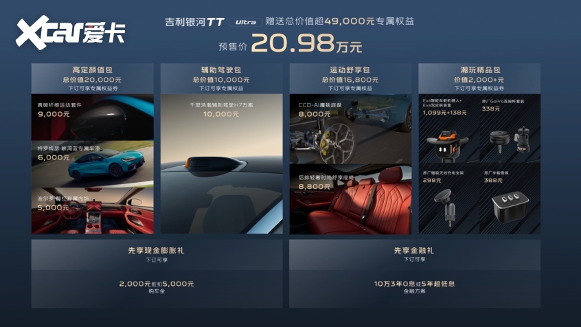 详细阅读:20.98万元,限量999台!吉利银河TT Ultra开启全球预售 20.98万元,限量999台!吉利银河TT Ultra开启全球预售