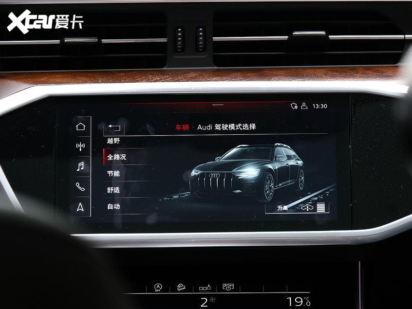 Audi;奥迪;A6 Avant;A6 allroad