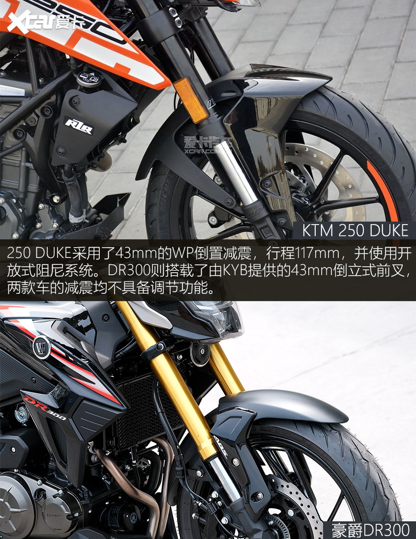 KTM;KTM 250 DUKE;豪爵;豪爵DR300