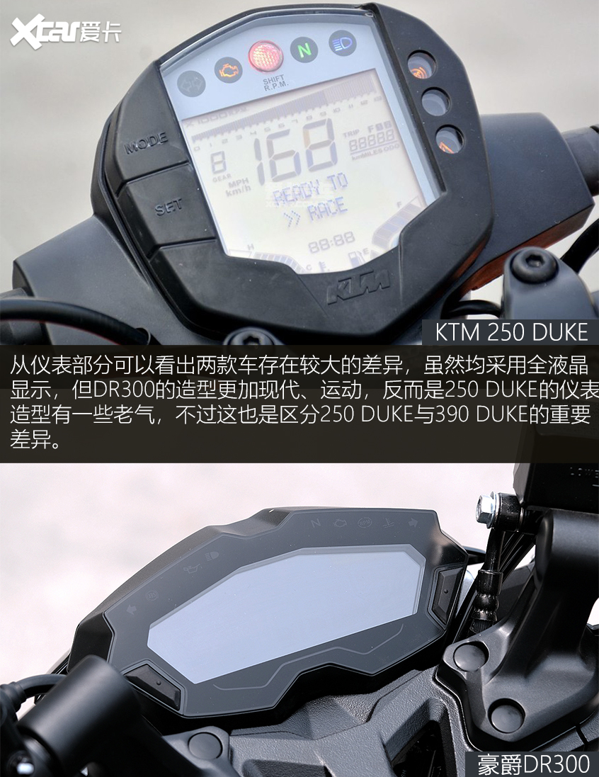 KTM;KTM 250 DUKE;豪爵;豪爵DR300