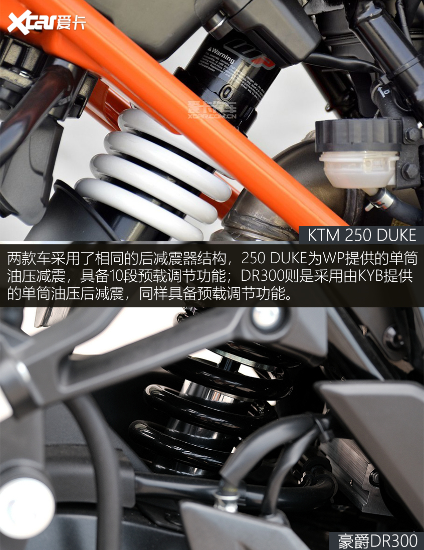 KTM;KTM 250 DUKE;豪爵;豪爵DR300