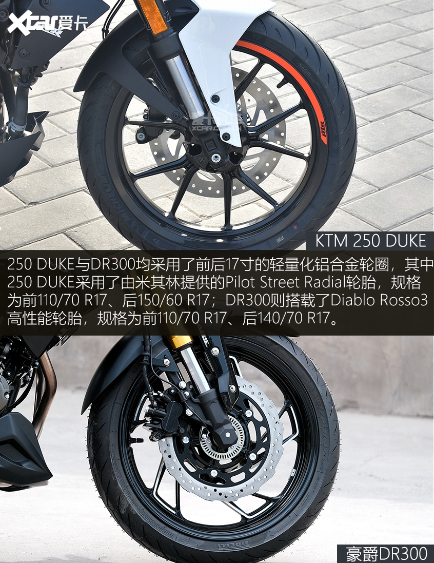 KTM;KTM 250 DUKE;豪爵;豪爵DR300