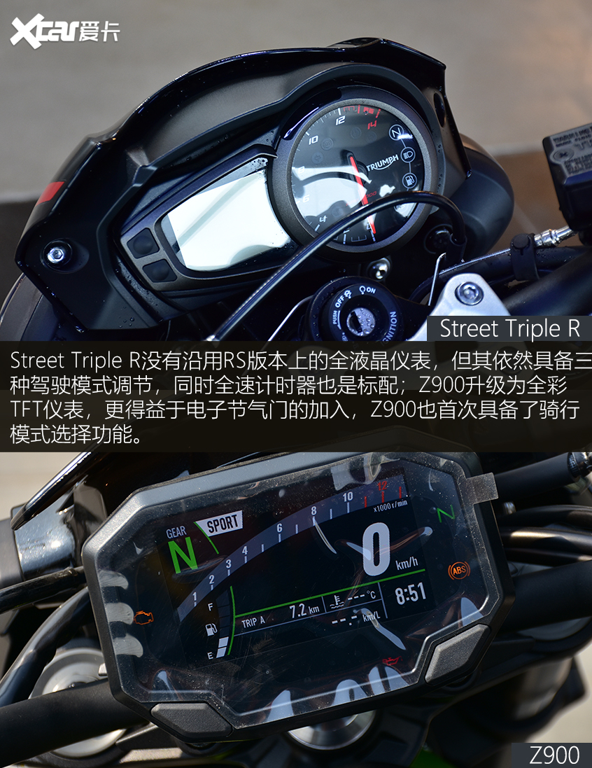 凯旋;Triumph;川崎;Kawasaki;Street Triple R对比Z900