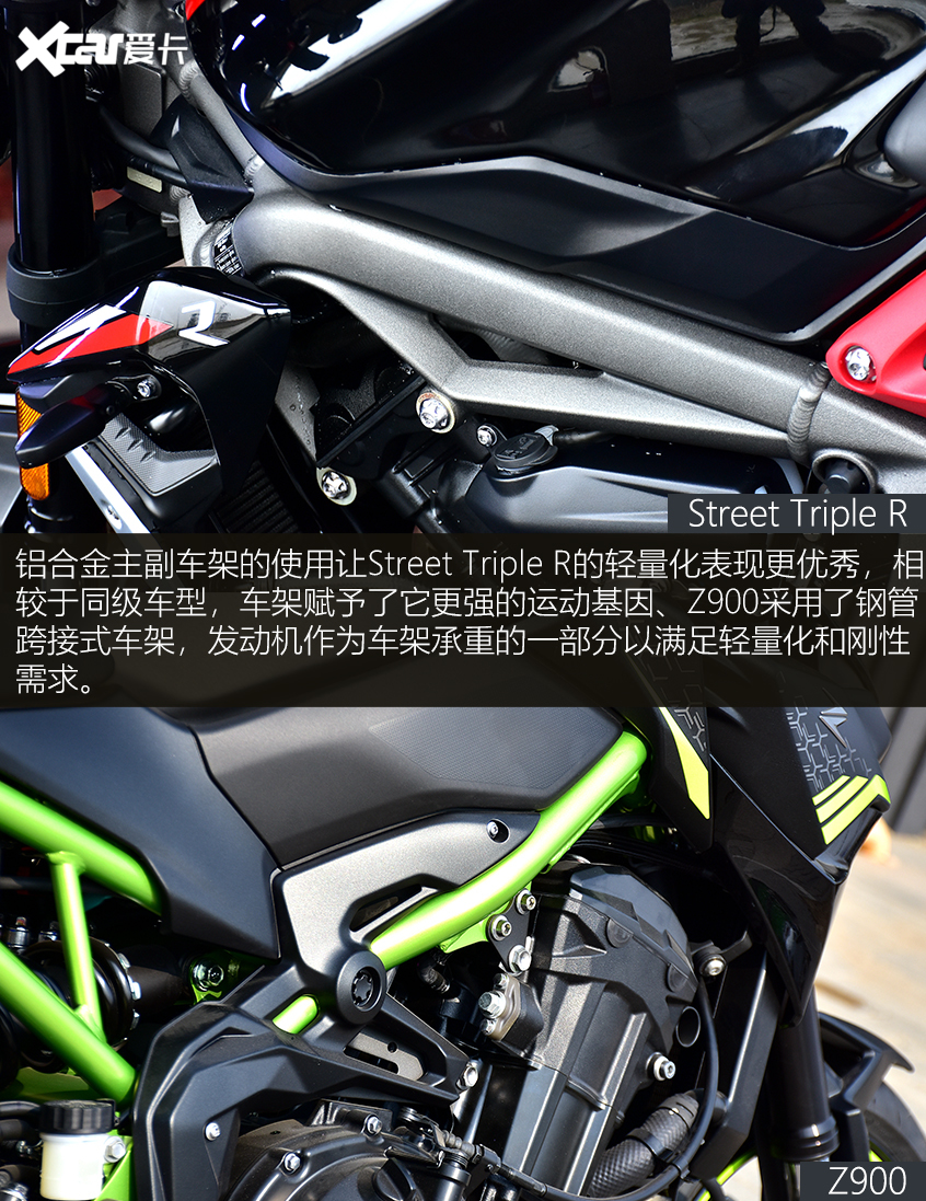 凯旋;Triumph;川崎;Kawasaki;Street Triple R对比Z900