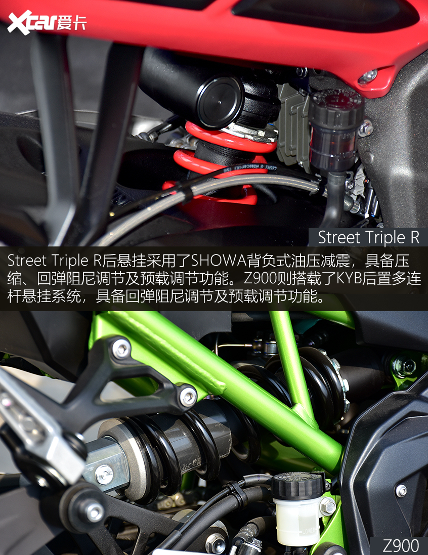 凯旋;Triumph;川崎;Kawasaki;Street Triple R对比Z900