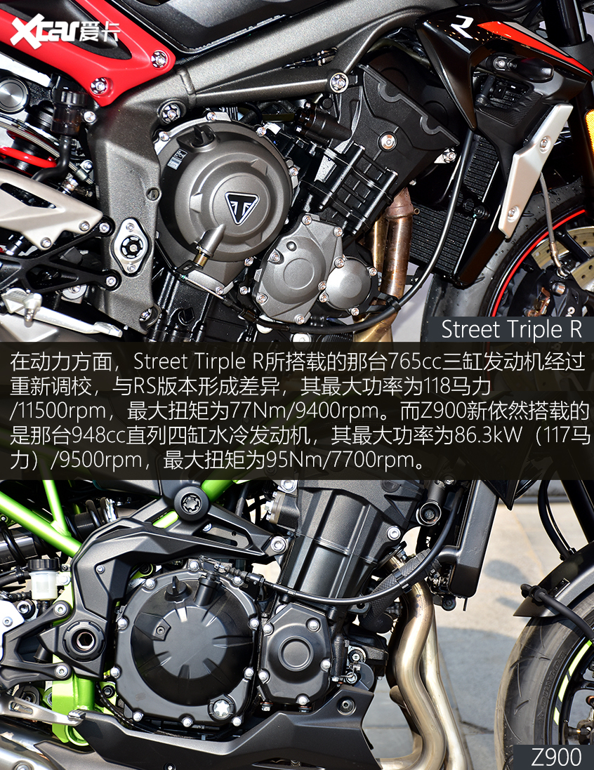 凯旋;Triumph;川崎;Kawasaki;Street Triple R对比Z900