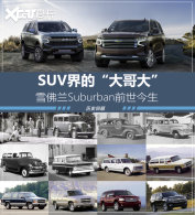 ѩ����Suburban��ʷ�ع� SUV��Ĵ���