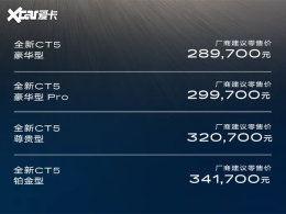 ȫ�¿�������CT5�׷� ��33Ӣ��9K������