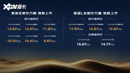 �����й���ȫ�¶�����ϵ������ 9.87��Ԫ����