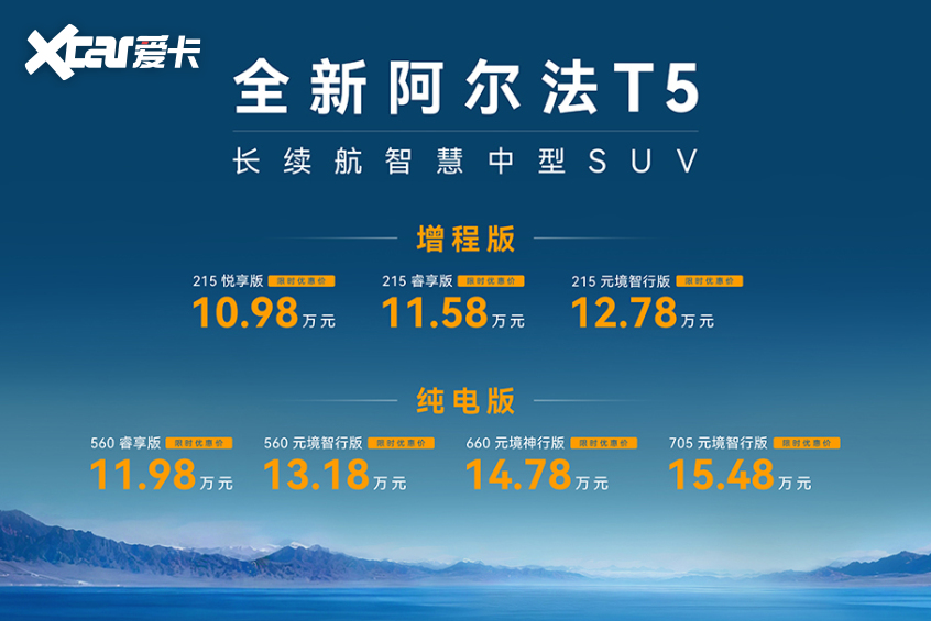 极狐全新阿尔法T5