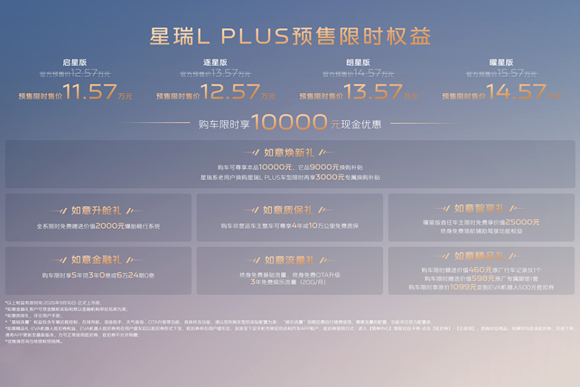 吉利星瑞L PLUS正式开启全球预售 预售限时售价11.57万起