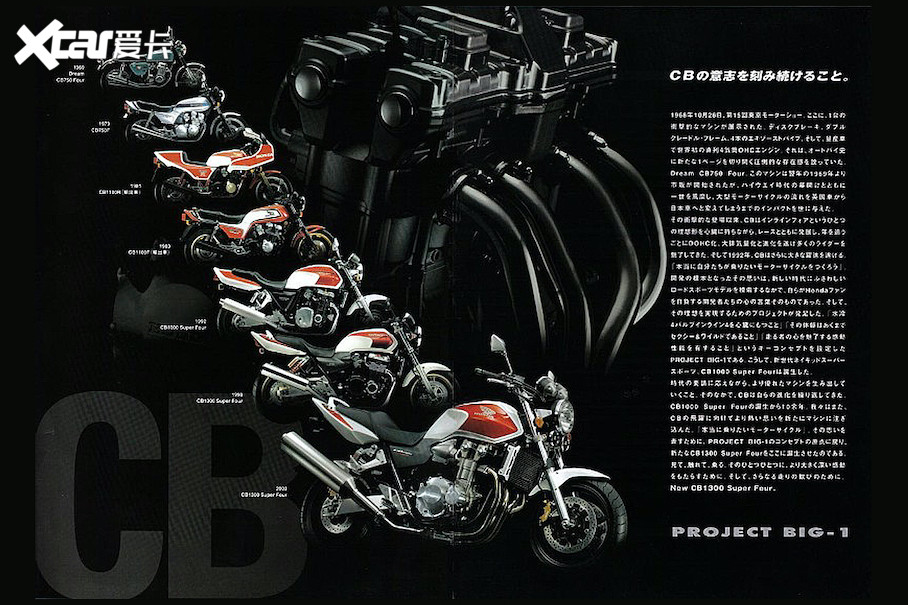 ˵CB1300ĵһ벻1992걾ƳCB1000SF;ʮ PROJECT BIG-1ĿĺˮĳDOHCĸ׷Ϊ˶ֳ