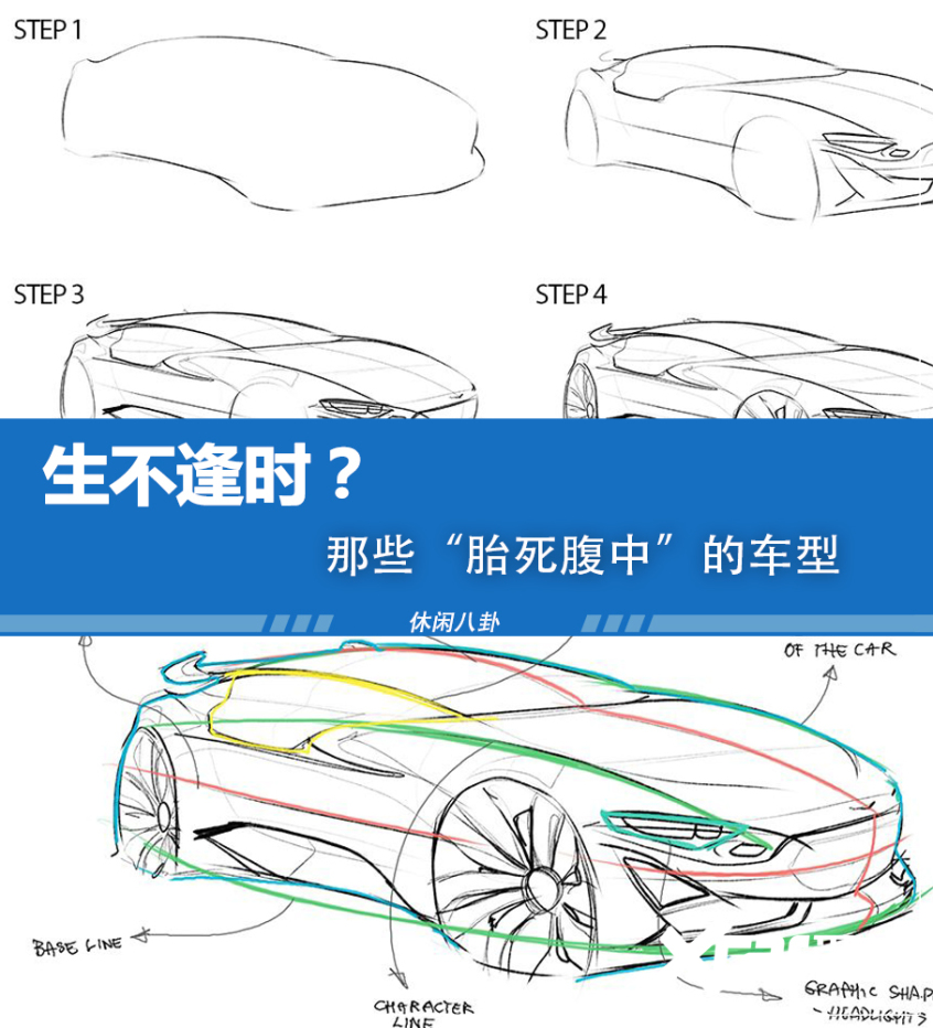 历史上那些“胎死腹中”的车型