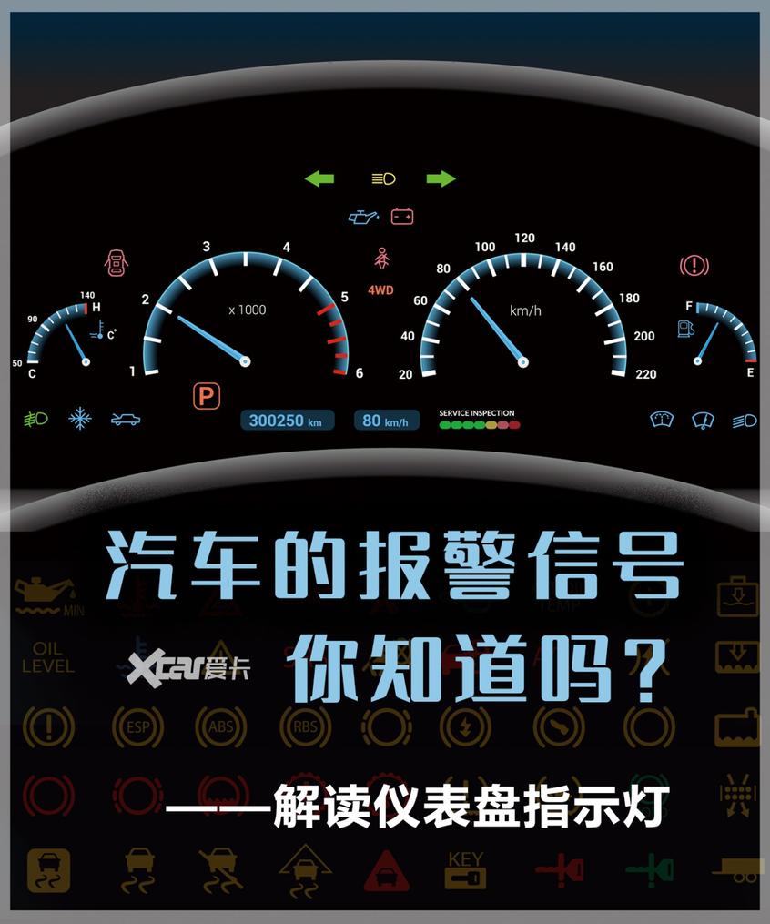 安全駕駛必備知識點 圖解儀表盤指示燈:single-愛卡汽車