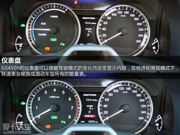 GS450h