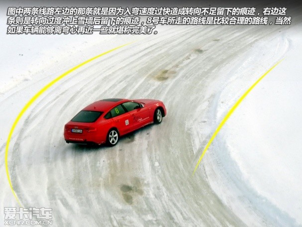 奥迪S5雪乡漂移
