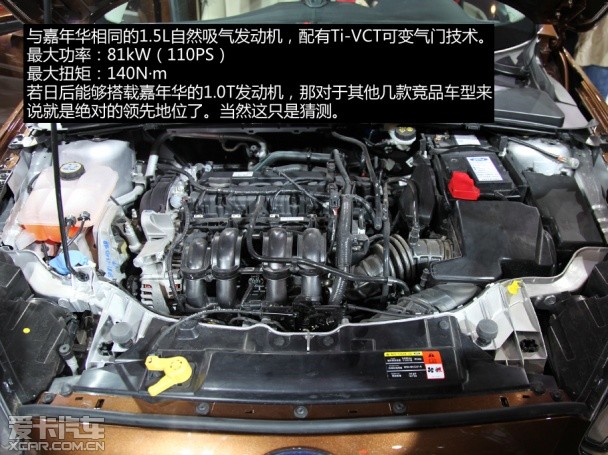 长安福特2014款福睿斯