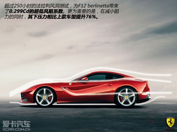 法拉利2013款F12berlinetta