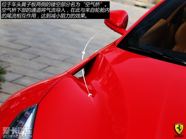 法拉利2013款F12berlinetta