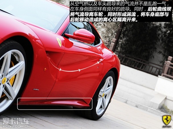 法拉利2013款F12berlinetta