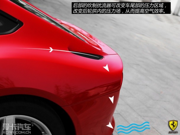 法拉利2013款F12berlinetta