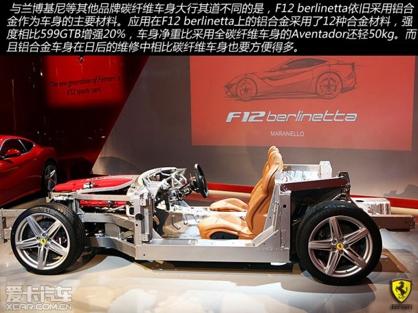 法拉利2013款F12berlinetta