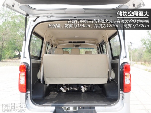 长安商用车2014年睿行