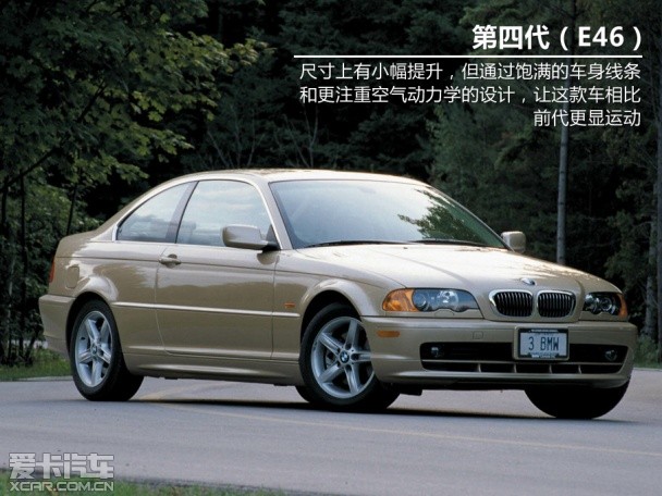 BMW 4系解析