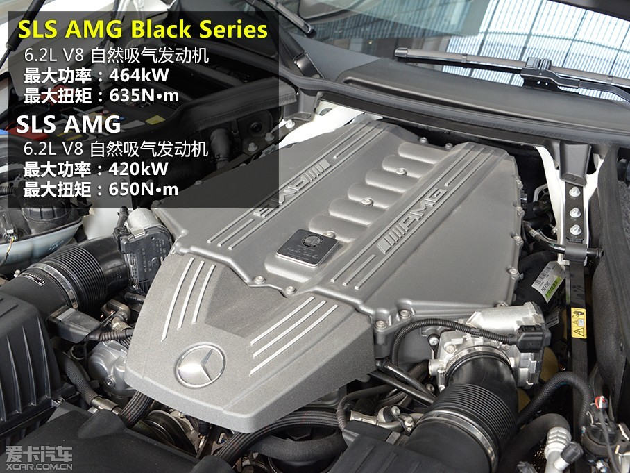 AMG Black Series(AMGɫϵУǱAMG͵ĻƳĸΪǿܰ汾ٶȼٿŸΪ̵ҪҶû