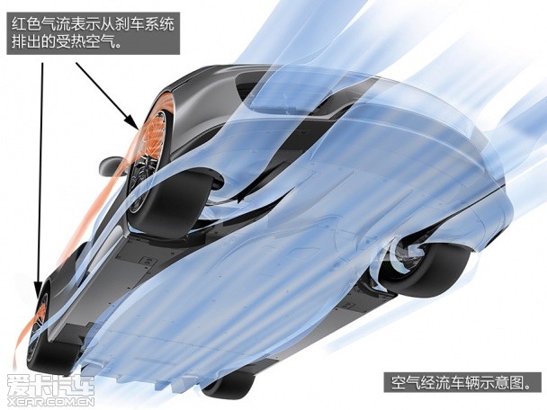 保时捷2014款918
