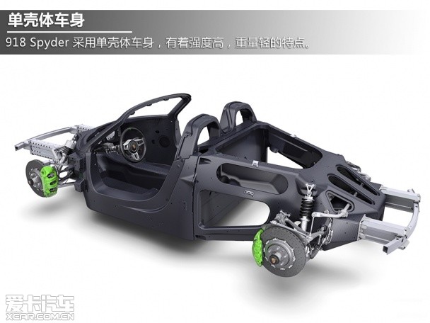 保时捷2014款918