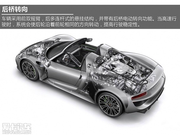保时捷918