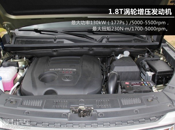 长安CS75;1.8T