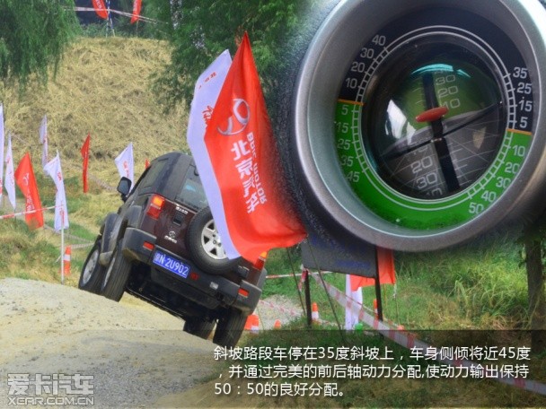 北京BJ40