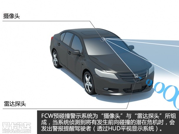 思铂睿技术解析