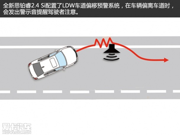 全新思铂睿