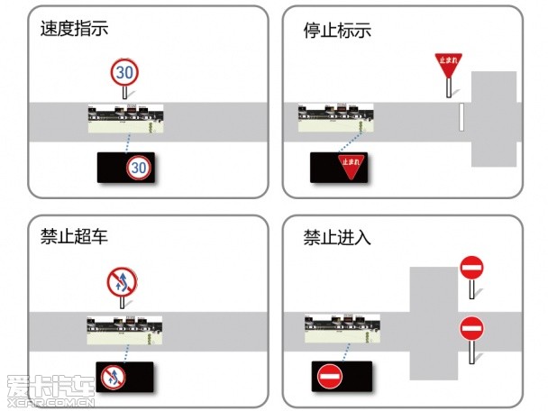全新思铂睿