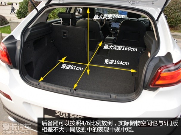 2015款观致3都市SUV