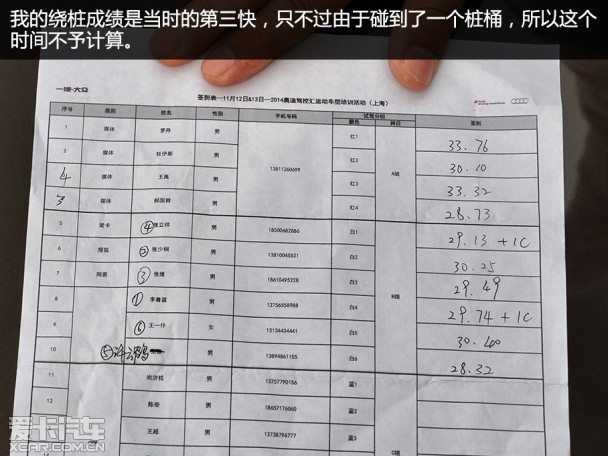 驾控汇上海站