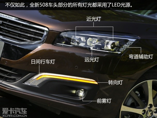 换装全新动力总成 试驾全新508 1.8THP