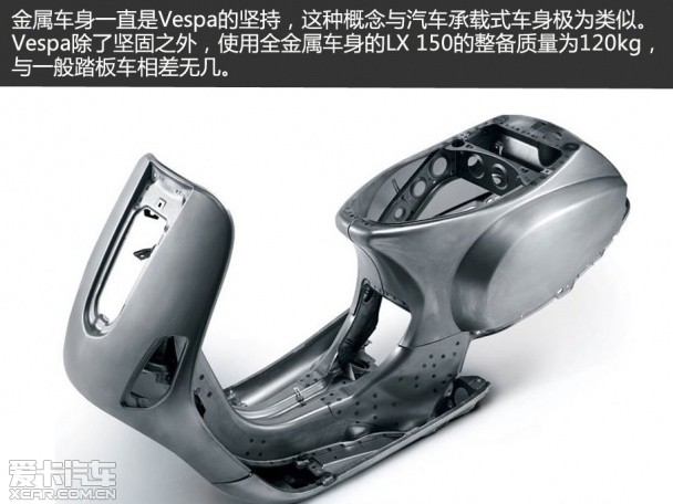 LX150试驾
